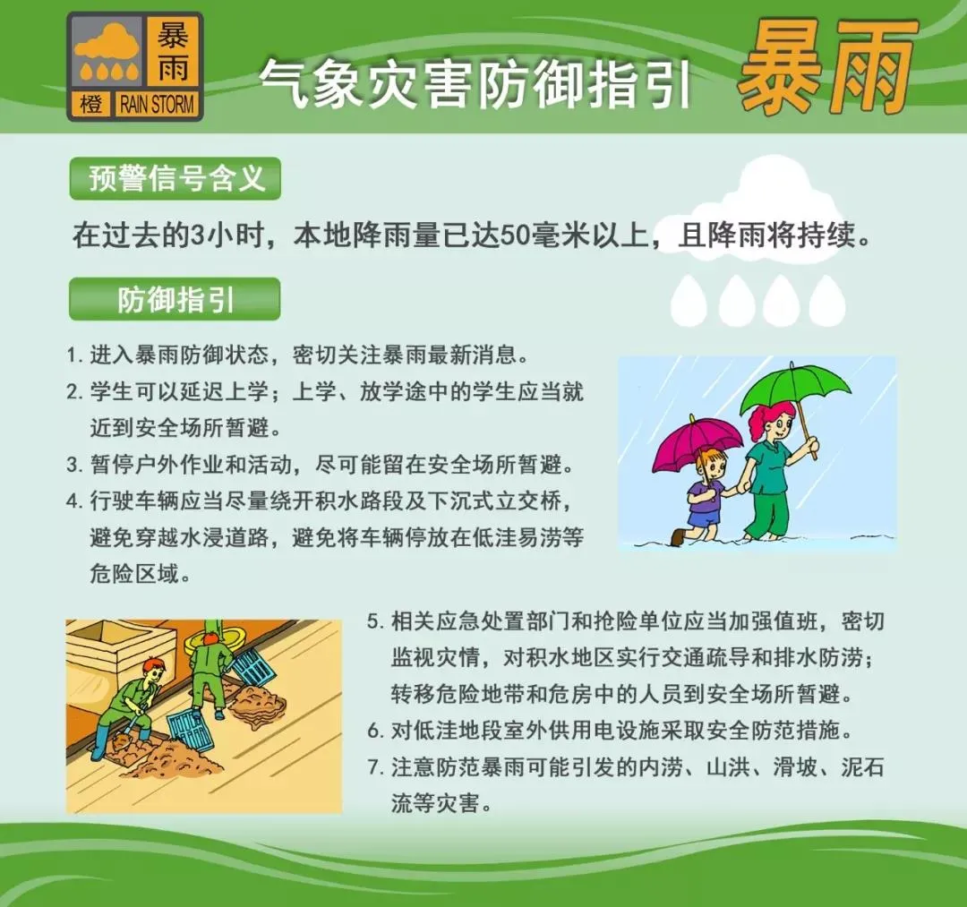 预警信息 预警信息