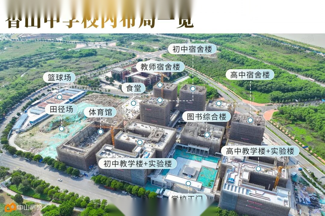 航拍视角下的学校正门