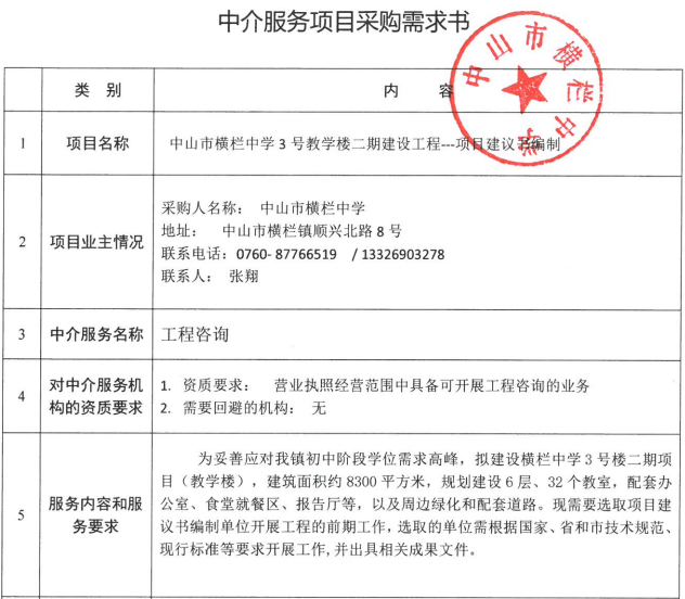 横栏中学教学楼 横栏中学教学楼